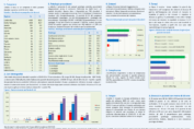 infografia con i dati dell' Istituto Superiore di sanità sui decessi per covid-19