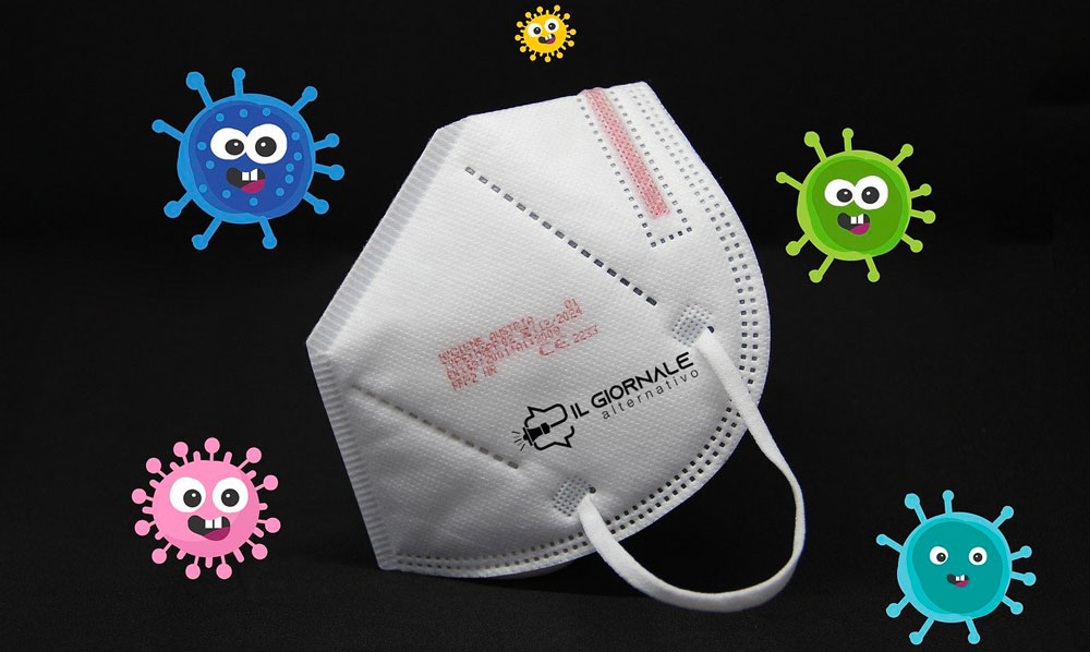 Mascherine anti covid19 e virus